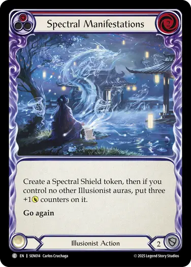 Spectral Manifestations